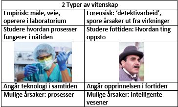 To typer